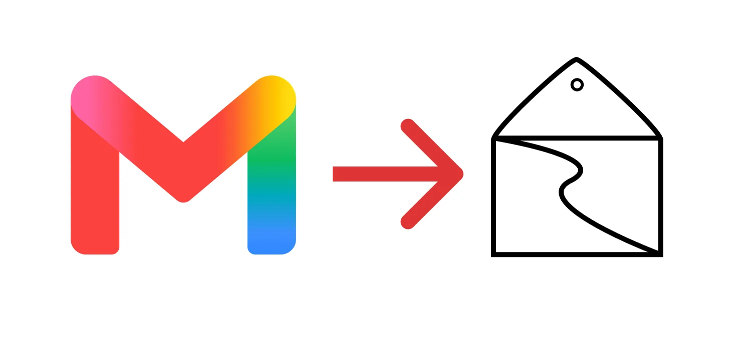 Gmail to Letters Home